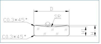 Spherical Reflector Spherical Reflector