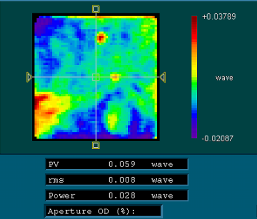 Splitting Prism Splitting Prism