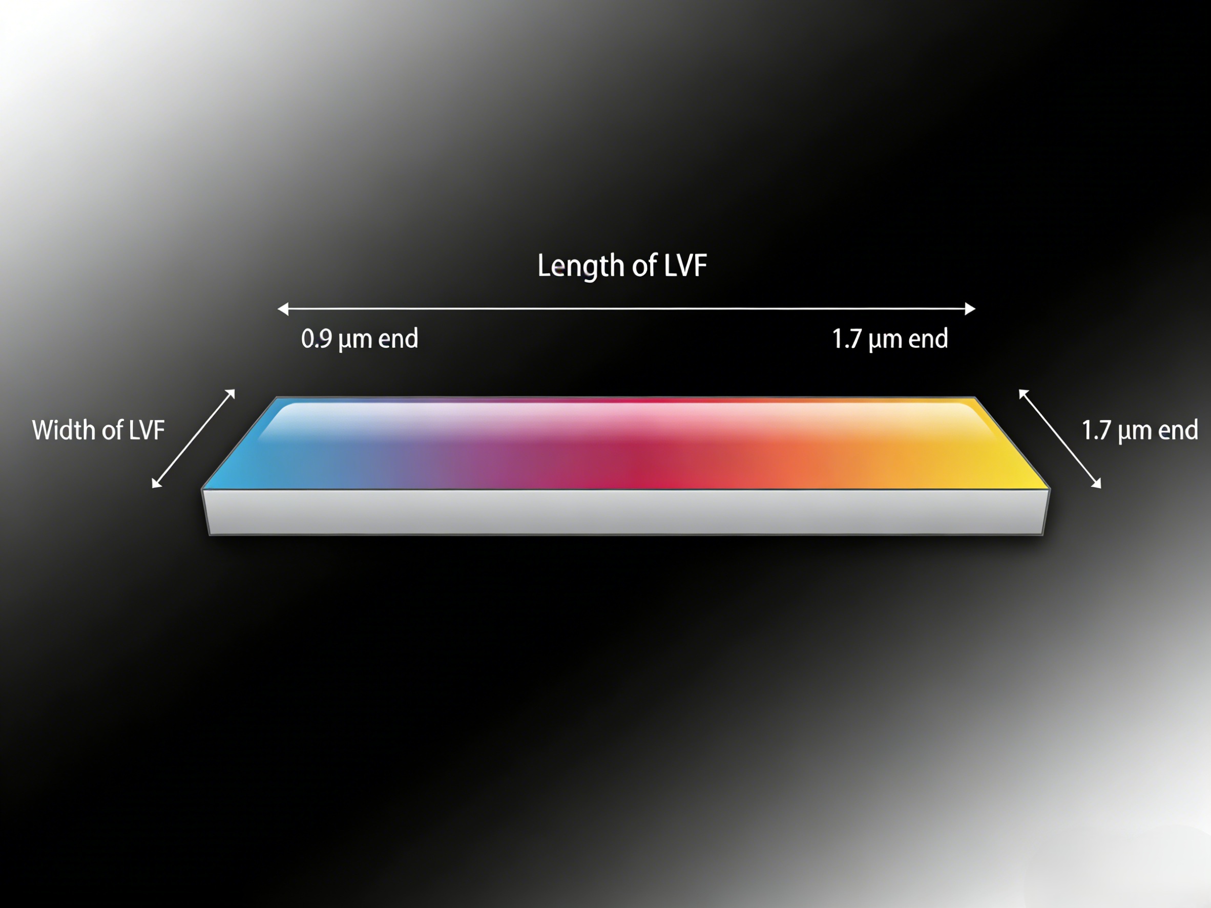 Infrared Linear Variable Filter