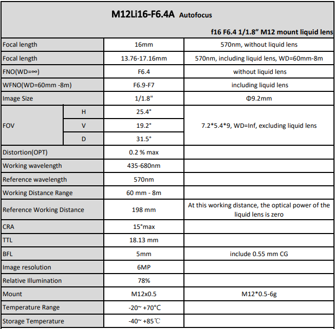 16-F6.4A mm focal length M12 Autofocus Liquid Lens 16-F6.4A mm focal length M12 Autofocus Liquid Lens